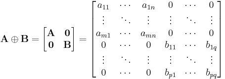 
  \bold{A} \oplus \bold{B} =
  \begin{bmatrix} \bold{A} & \boldsymbol{0} \\ \boldsymbol{0} & \bold{B} \end{bmatrix} =
  \begin{bmatrix}
     a_{11} & \cdots & a_{1n} &      0 & \cdots &      0 \\
     \vdots & \ddots & \vdots & \vdots & \ddots & \vdots \\
    a_{m 1} & \cdots & a_{mn} &      0 & \cdots &      0 \\
          0 & \cdots &      0 & b_{11} & \cdots &  b_{1q} \\
     \vdots & \ddots & \vdots & \vdots & \ddots & \vdots \\
          0 & \cdots &      0 & b_{p1} & \cdots &  b_{pq}
  \end{bmatrix}
