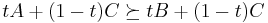 tA%2B(1-t)C \succeq t B%2B(1-t)C