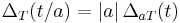 \Delta_T(t/a)=|a|\,\Delta_{aT}(t)