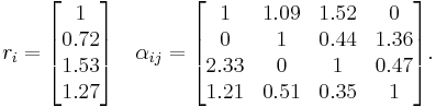 r_i = \begin{bmatrix} 1 \\ 0.72 \\ 1.53 \\ 1.27 \end{bmatrix} \quad \alpha_{ij} = \begin{bmatrix} 1  & 1.09 & 1.52 & 0 \\ 0 & 1 & 0.44 & 1.36 \\ 2.33 & 0 & 1 & 0.47 \\ 1.21 & 0.51 & 0.35 & 1 \end{bmatrix}.