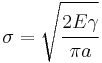 
   \sigma = \sqrt{\cfrac{2 E \gamma}{\pi a}}
 