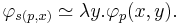 \varphi_{s(p,x)} \simeq \lambda y.\varphi_p(x,y).\,