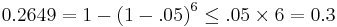  0.2649=1-\left( 1-.05 \right)^6  \le .05 \times 6=0.3