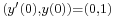 \scriptstyle \left( y'(0), y(0) \right) = (0, 1)\,