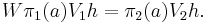 \; W \pi_1 (a) V_1 h = \pi_2 (a) V_2 h.