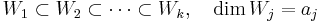 W_1\subset W_2\subset \cdots \subset W_k, \quad \dim W_j=a_j 