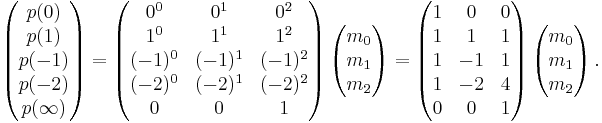 
\left(\begin{matrix}p(0) \\ p(1) \\ p(-1) \\ p(-2) \\ p(\infty)\end{matrix}\right) =
\left(\begin{matrix}
0^0 & 0^1 & 0^2 \\
1^0 & 1^1 & 1^2 \\
(-1)^0 & (-1)^1 & (-1)^2 \\
(-2)^0 & (-2)^1 & (-2)^2 \\
0 & 0 & 1
\end{matrix}\right)
\left(\begin{matrix}m_0 \\ m_1 \\ m_2\end{matrix}\right) =
\left(\begin{matrix}
1 &  0 & 0 \\
1 &  1 & 1 \\
1 & -1 & 1 \\
1 & -2 & 4 \\
0 &  0 & 1
\end{matrix}\right)
\left(\begin{matrix}m_0 \\ m_1 \\ m_2\end{matrix}\right).
