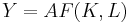 \ Y = AF(K,L)