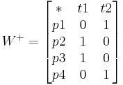 W^{%2B}=\begin{bmatrix} * & t1 & t2 \\ p1 & 0  & 1 \\ p2 & 1 & 0 \\ p3 & 1& 0 \\ p4 & 0 & 1 \end{bmatrix} 