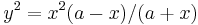 y^2 = x^2(a-x)/(a%2Bx)