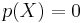 p(X)=0