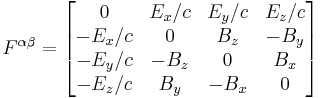 F^{\alpha \beta} = \begin{bmatrix}
0 & E_x/c & E_y/c & E_z/c \\
-E_x/c & 0 & B_z & -B_y \\
-E_y/c & -B_z & 0 & B_x \\
-E_z/c & B_y & -B_x & 0
\end{bmatrix}
