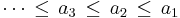 \cdots \,\leq\, a_3 \,\leq\, a_2 \,\leq\, a_1