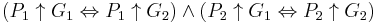 (P_1 \uparrow G_1 \Leftrightarrow P_1 \uparrow G_2) \land (P_2 \uparrow G_1 \Leftrightarrow P_2 \uparrow G_2)