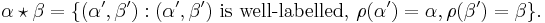 \alpha \star \beta = \{(\alpha',\beta'): (\alpha',\beta') \mbox{ is well-labelled, } \rho(\alpha') = \alpha, \rho(\beta') = \beta \}.