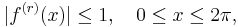 |f^{(r)}(x)| \leq 1, \quad 0 \leq x \leq 2\pi,