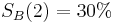 S_B(2) = 30\%