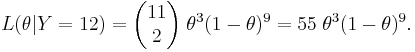 L(\theta|Y=12)=\begin{pmatrix}11\\2\end{pmatrix}\;\theta^3(1-\theta)^9=55\;\theta^3(1-\theta)^9.