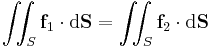  \iint_{S} \bold{f}_1 \cdot {\rm d}\bold{S} = \iint_{S} \bold{f}_2 \cdot {\rm d}\bold{S} 