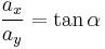 \frac{a_{x}}{a_{y}}=\tan\alpha