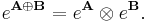  e^{\mathbf{A} \oplus \mathbf{B}} = e^\mathbf{A} \otimes e^\mathbf{B}. 