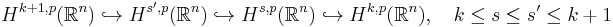  H^{k%2B1,p}(\mathbb{R}^n) \hookrightarrow H^{s',p}(\mathbb{R}^n) \hookrightarrow H^{s,p}(\mathbb{R}^n) \hookrightarrow H^{k, p}(\mathbb{R}^n), \quad k \leq s \leq s' \leq k%2B1 