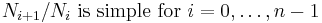 N_{i%2B1}/N_i \mbox{ is simple for }i=0,\dots,n-1