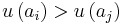 u\left(a_i\right) > u\left(a_j\right)