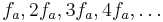 ~ f_a, 2f_a, 3f_a, 4f_a, \ldots