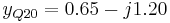 y_{Q20} = 0.65 - j1.20\,