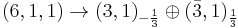 (6,1,1)\rightarrow (3,1)_{-\frac{1}{3}}\oplus (\bar{3},1)_{\frac{1}{3}}