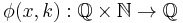  \phi(x,k)�: \mathbb{Q} \times \mathbb{N} \rightarrow \mathbb{Q}