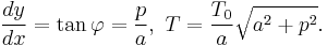 \frac{dy}{dx}=\tan \varphi = \frac{p}{a},\ T=\frac{T_0}{a}\sqrt{a^2%2Bp^2}.