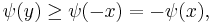  \psi(y) \geq \psi(-x) = - \psi(x), 