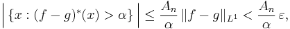  \Bigl| \left \{ x�: (f-g)^*(x) > \alpha \right \} \Bigr| \leq \frac{A_n}{\alpha} \, \|f - g\|_{L^1} < \frac{A_n}{\alpha} \, \varepsilon,