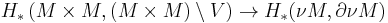 H_* \left(M \times M, (M \times M) \setminus V\right) \to H_* (\nu M, \partial \nu M) 