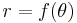 r = f(\theta)