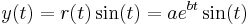 y(t) = r(t) \sin(t) = ae^{bt} \sin(t)\,