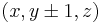 \textstyle(x, y\pm1, z)