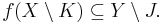 f (X \setminus K) \subseteq Y \setminus J.