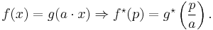 
f(x) = g(a \cdot x)
\Rightarrow
f^\star(p) = g^\star\left(\frac{p}{a}\right).
