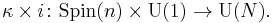 \kappa\times i\colon {\mathrm {Spin}}(n)\times {\mathrm U}(1)\to {\mathrm U}(N).