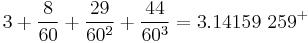  3 %2B \frac{8}{60} %2B \frac{29}{60^2} %2B \frac{44}{60^3} = 3.14159\ 259^%2B