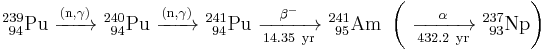 \mathrm{^{239}_{\ 94}Pu\ \xrightarrow {(n,\gamma)} \ ^{240}_{\ 94}Pu\ \xrightarrow {(n,\gamma)} \ ^{241}_{\ 94}Pu\ \xrightarrow [14.35 \ yr]{\beta^-} \ ^{241}_{\ 95}Am\ \left(\ \xrightarrow [432.2 \ yr]{\alpha} \ ^{237}_{\ 93}Np \right)}