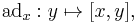 \operatorname{ad}_x: y \mapsto [x,y],