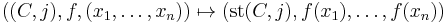 ((C, j), f, (x_1, \ldots, x_n)) \mapsto (\mathrm{st}(C, j), f(x_1), \ldots, f(x_n))