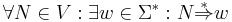 \forall N \in V: \exists w \in \Sigma^*: N \stackrel{*}{\Rightarrow} w