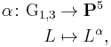 \begin{align}
\alpha \colon \mathrm{G}_{1,3} & \rightarrow \mathbf{P}^5 \\
L & \mapsto L^{\alpha},
\end{align}