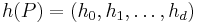 h(P)=(h_0,h_1,\ldots,h_d)