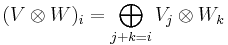 (V\otimes W)_i = \bigoplus_{j%2Bk=i}V_j\otimes W_k